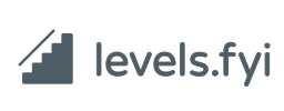 levels.fyi