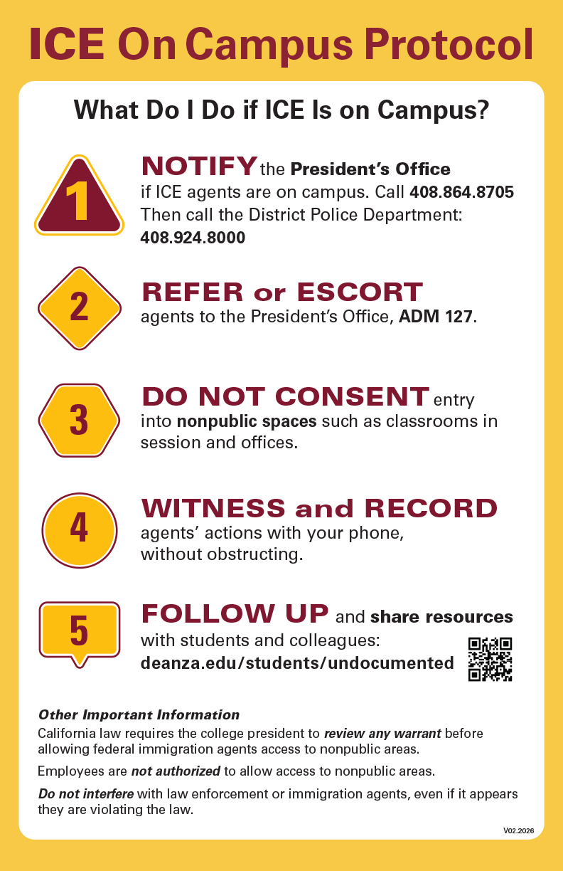 ICE on Campus Protocol